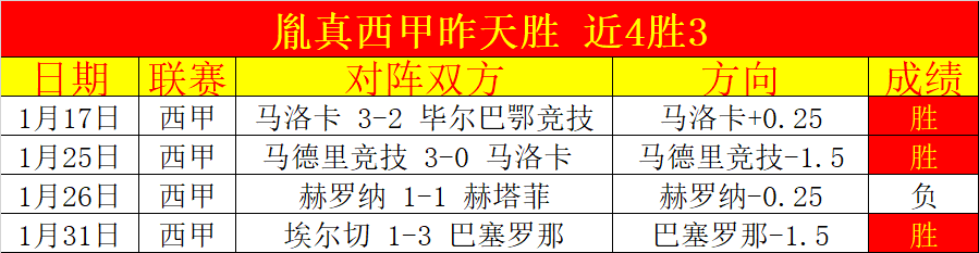 亚冬会铁路,专线哈尔滨,至亚布力,北京单场官网,彩票平台,在线投注,单场赛事,彩票分析