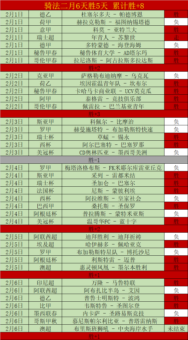伤病报告,日更新,东契奇布朗,北京单场官网,彩票平台,在线投注,单场赛事,彩票分析