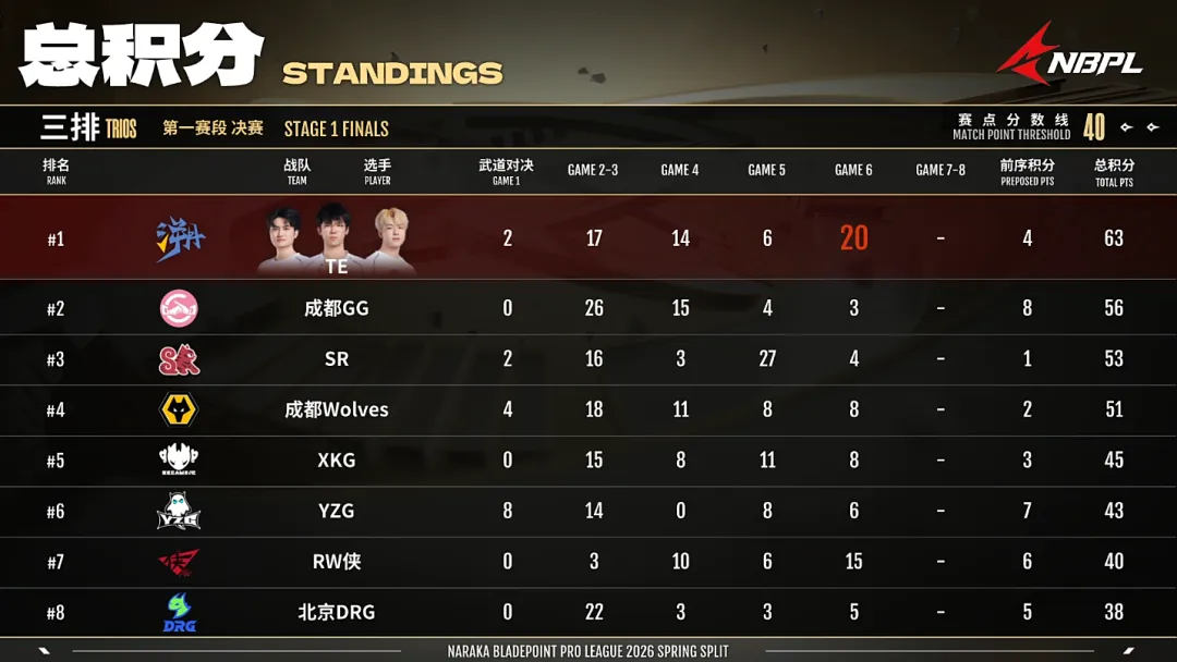 独家揭秘,葡萄牙球星,鲁本,北京单场官网,彩票平台,在线投注,单场赛事,彩票分析