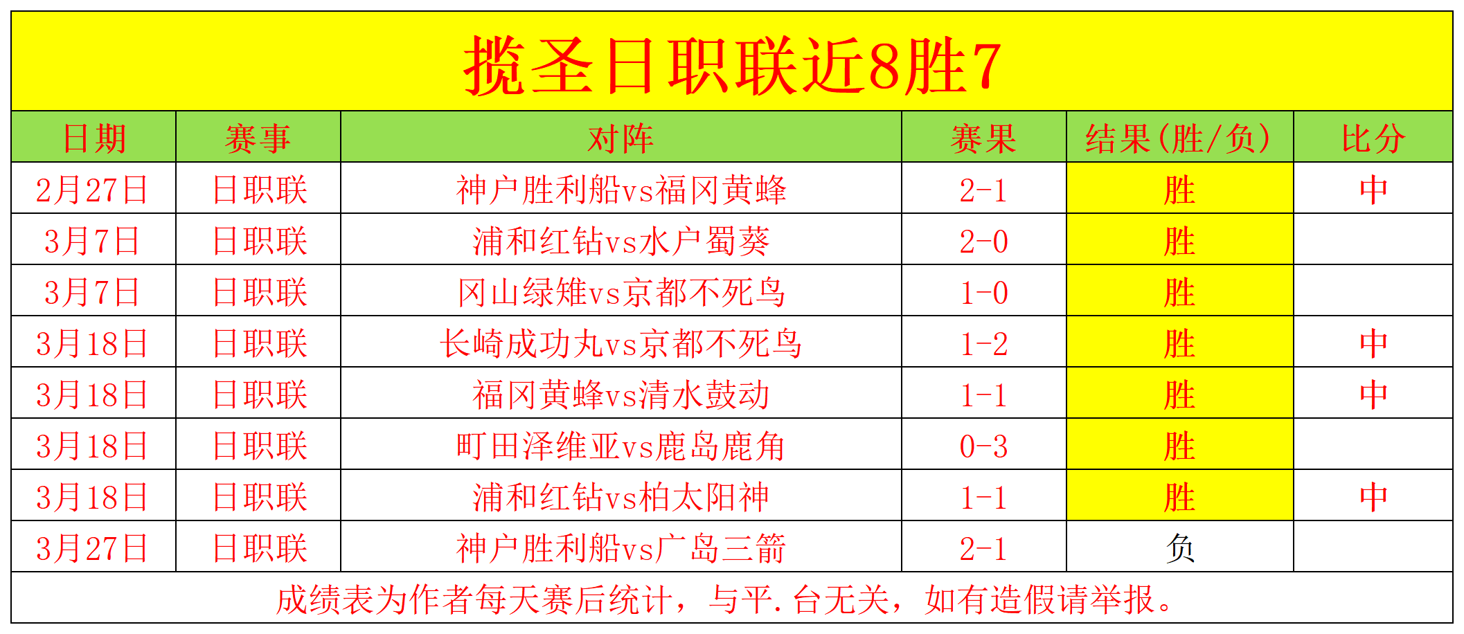 熊霸主场遇,狼群挑战,连续败局中,北京单场官网,彩票平台,在线投注,单场赛事,彩票分析