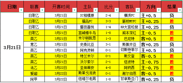 土耳其名帅,蒙特拉力荐,居莱尔加盟,北京单场官网,彩票平台,在线投注,单场赛事,彩票分析