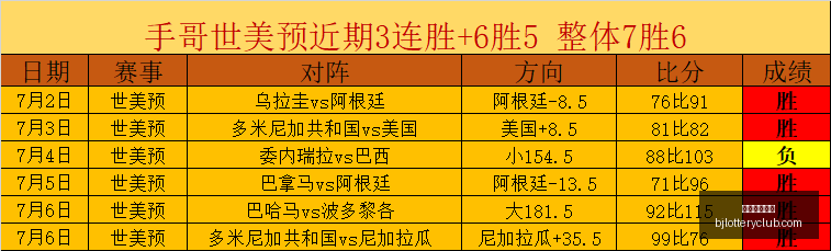 北京单场官,北京单场官网,彩票平台,北京单场官网,彩票平台,在线投注,单场赛事,彩票分析