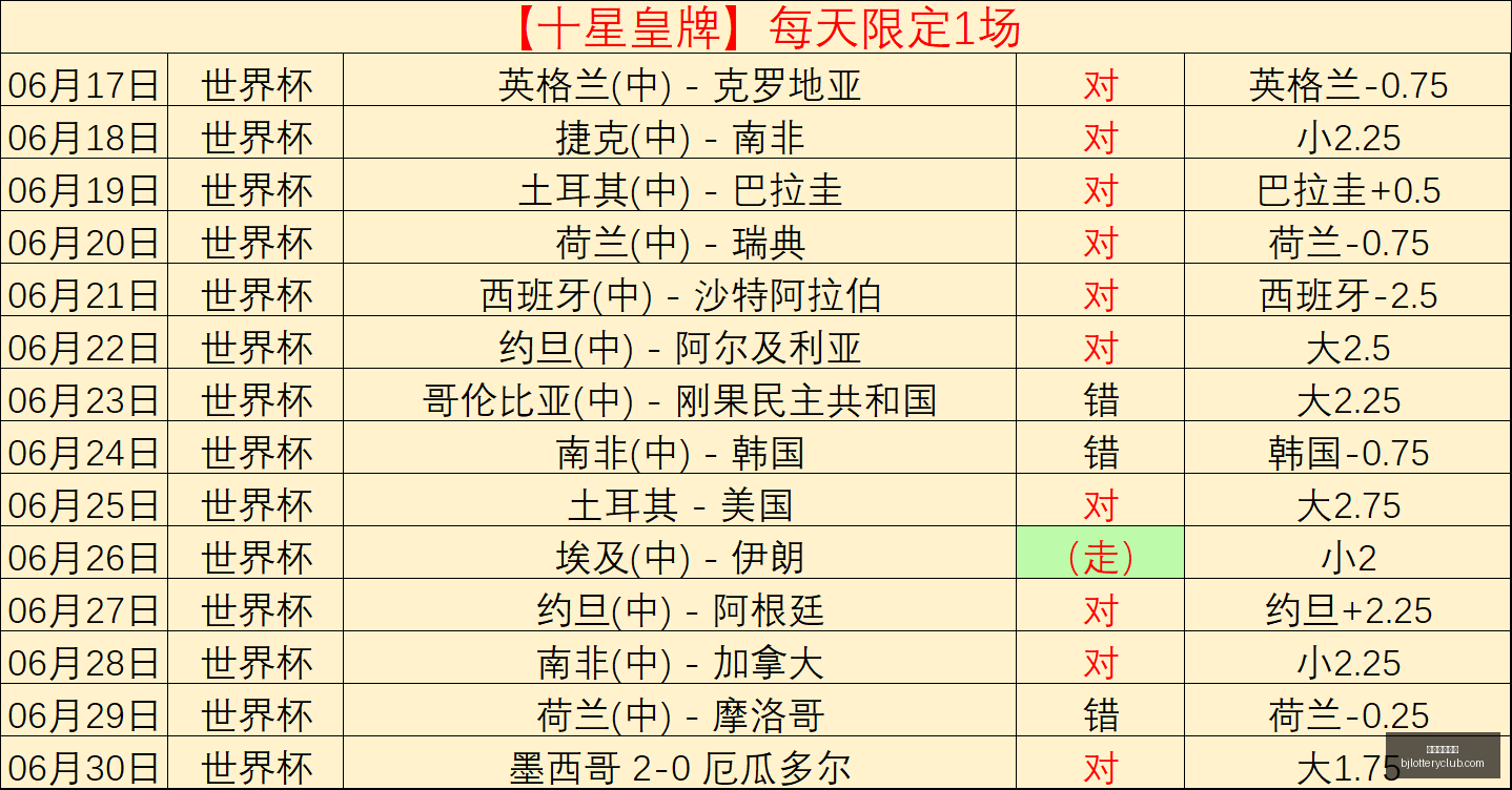北京单场官,北京单场官网,彩票平台,北京单场官网,彩票平台,在线投注,单场赛事,彩票分析