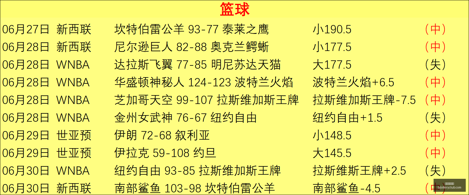 北京单场官,网彩票平台,关键数据曝,北京单场官网,彩票平台,在线投注,单场赛事,彩票分析