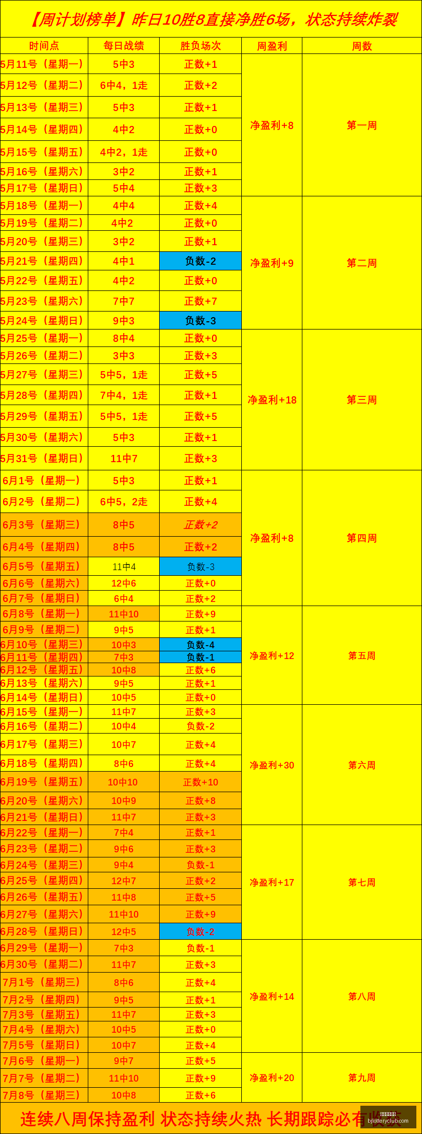 北京单场官,北京单场官网,彩票平台,北京单场官网,彩票平台,在线投注,单场赛事,彩票分析