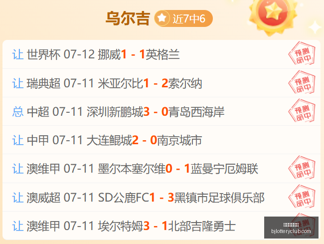 北京单场官,北京单场官网,彩票平台,北京单场官网,彩票平台,在线投注,单场赛事,彩票分析
