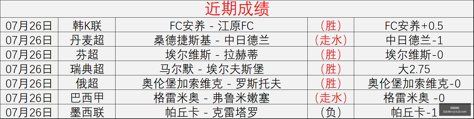 北京单场官,北京单场官网,彩票平台,北京单场官网,彩票平台,在线投注,单场赛事,彩票分析
