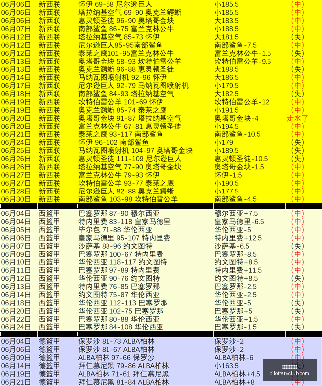 北京单场官,网彩票平台,突发变动引,北京单场官网,彩票平台,在线投注,单场赛事,彩票分析