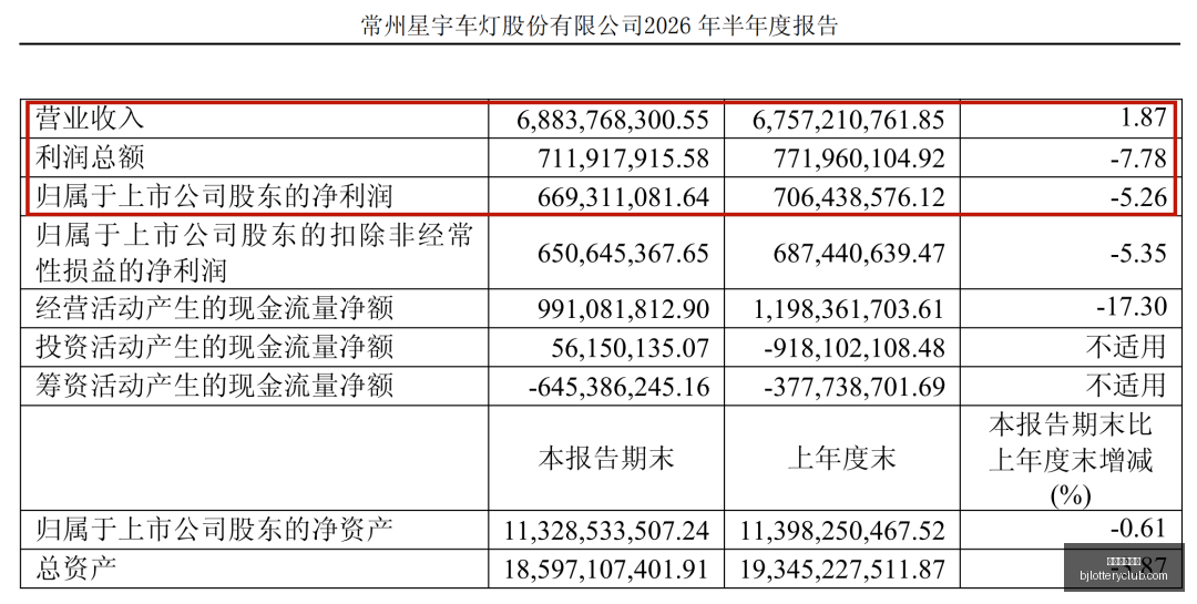 总决赛独步,天下,一场至少,北京单场官网,彩票平台,在线投注,单场赛事,彩票分析