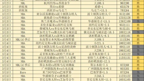 巴列卡诺对决皇家社会：专家分析期号质合前区十码