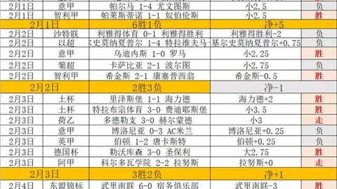 福彩3D第2026093期和值走势及精选个位胆码推荐