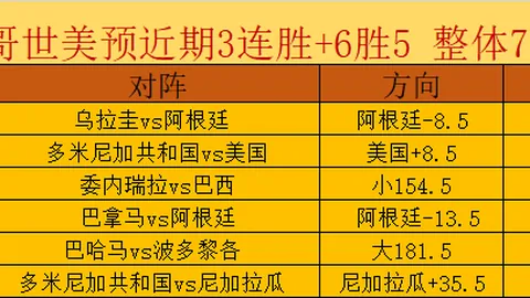 北京单场官网，彩票分析， 064247 7