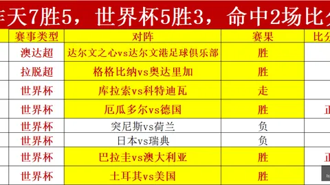 北京单场官网彩票平台数据冲到070545引发关注